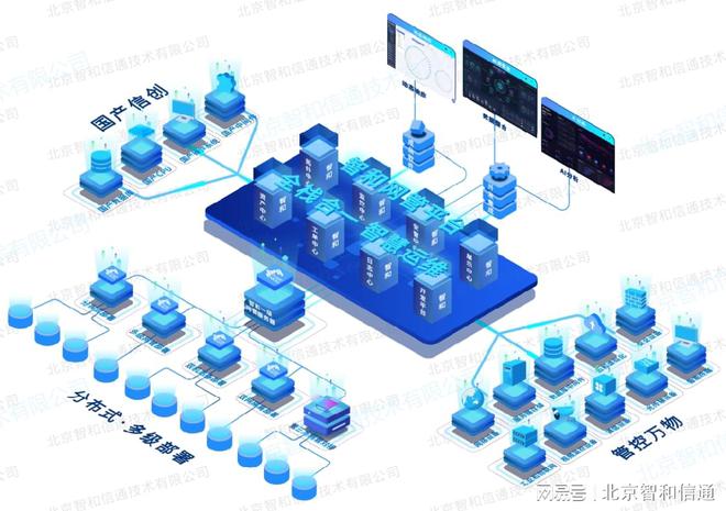 實(shí)時(shí)監(jiān)控網(wǎng)絡(luò)流量，精準(zhǔn)辨別網(wǎng)絡(luò)性能瓶頸